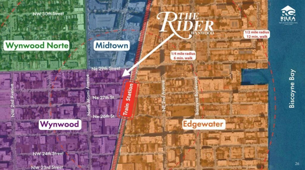 The Rider Wynwood Location