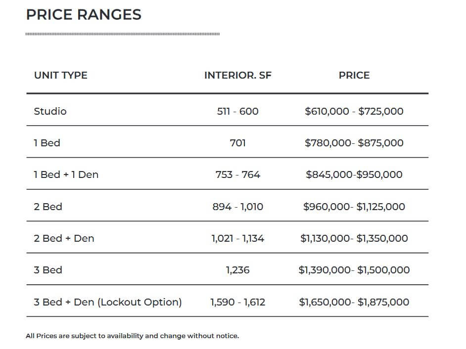 The Rider Wynwood Price range